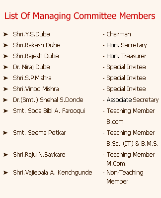 List Of Managing Committee Members